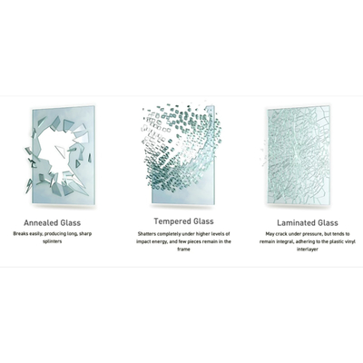 Supply Tempered Laminated Glass with Flat Polished Edge Work Windows PVB Interlayer