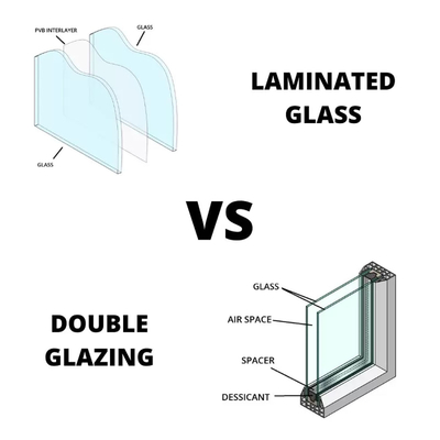 Large Building Wall Laminated Glass with Flat Polished Edge and Common Layer Type