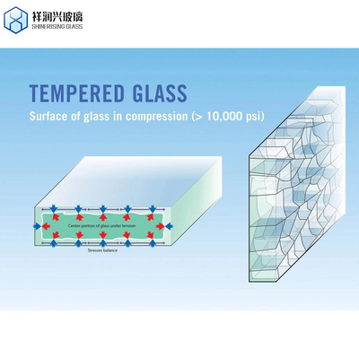 Laminated 4mm 5mm Safety Glass for Microwave Oven Door Heat Resistant Tempered Toughened