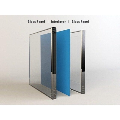 Tempered Laminated Flat Glass for Swimming Pool in Clear Blue Green Grey Float Design