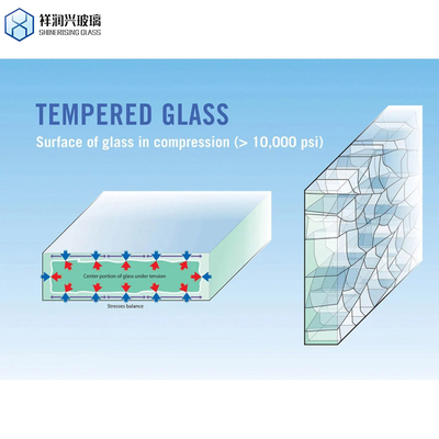 Public Wind Barrier 1.8 Meter High Aluminium Glass Fence with GB15763.2-2005 Standard