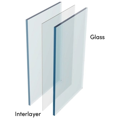 PVB Sgp Tempered Laminated Glass 6.38mm 8.38mm 10.38mm 12.38mm Thickness and Size Options