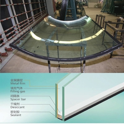 Qingdao Bespoke Double Glazed Insulated Glass Units Panels for Window Walls Customization