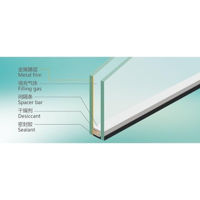 Qingdao Custom Size Double Glass with Blinds Inside Thickness as The Customer prime