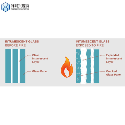 Customized Request Flat Polished Edge Tempered Borosilicate Glass for Fireplace