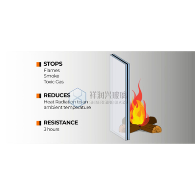 Direct Fire Resistant Tempered Glass for Windows 1830*2440/2140*3300/2440*3660 5 Direct