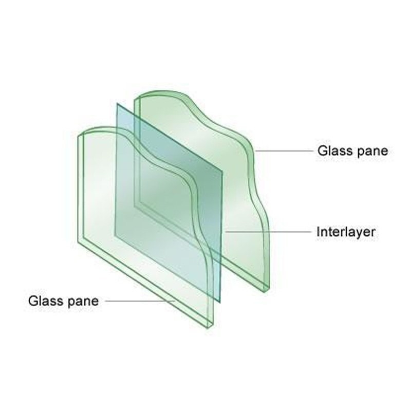 Unbreakable Sound Proof Safety Door Roof Railing Tempered Laminated Glass 8.3 mm 10.3 mm