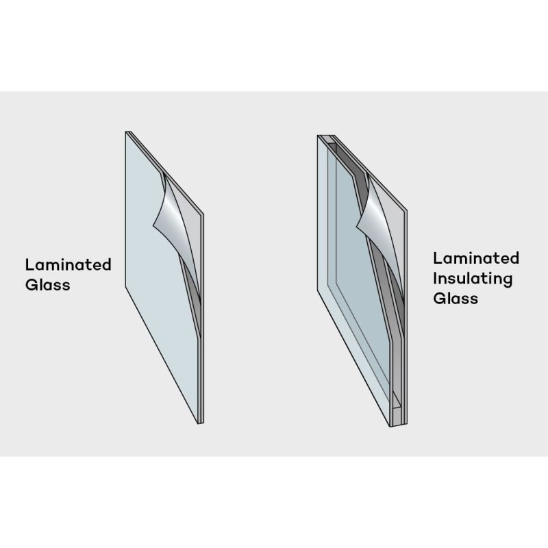 Custom Size Laminated Glass for Commercial Building Security Clear Energy 4mm-20mm